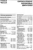 Купил Эскорт 1996 года, вот делема?!-lipmanual.jpg