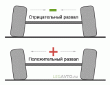 мужики как зделать развал помогите-431a9f3be75ae0b6d4ef30d6b049d6a2b22d8f140230149.gif