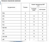 не тянет движок-23.jpg