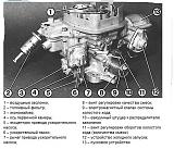 эскорт 1.6 карбюратор. падают обороты-karb1.jpg