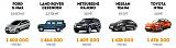 Тест-обзор Ford Kuga: первые впечатления-83e7-3.jpg